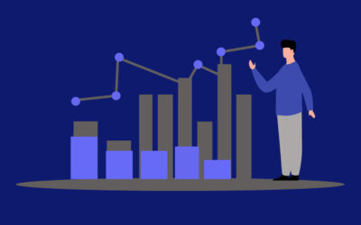 Fundamental Analysis in Securities Investing