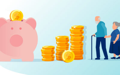 Annuities for Costly Security